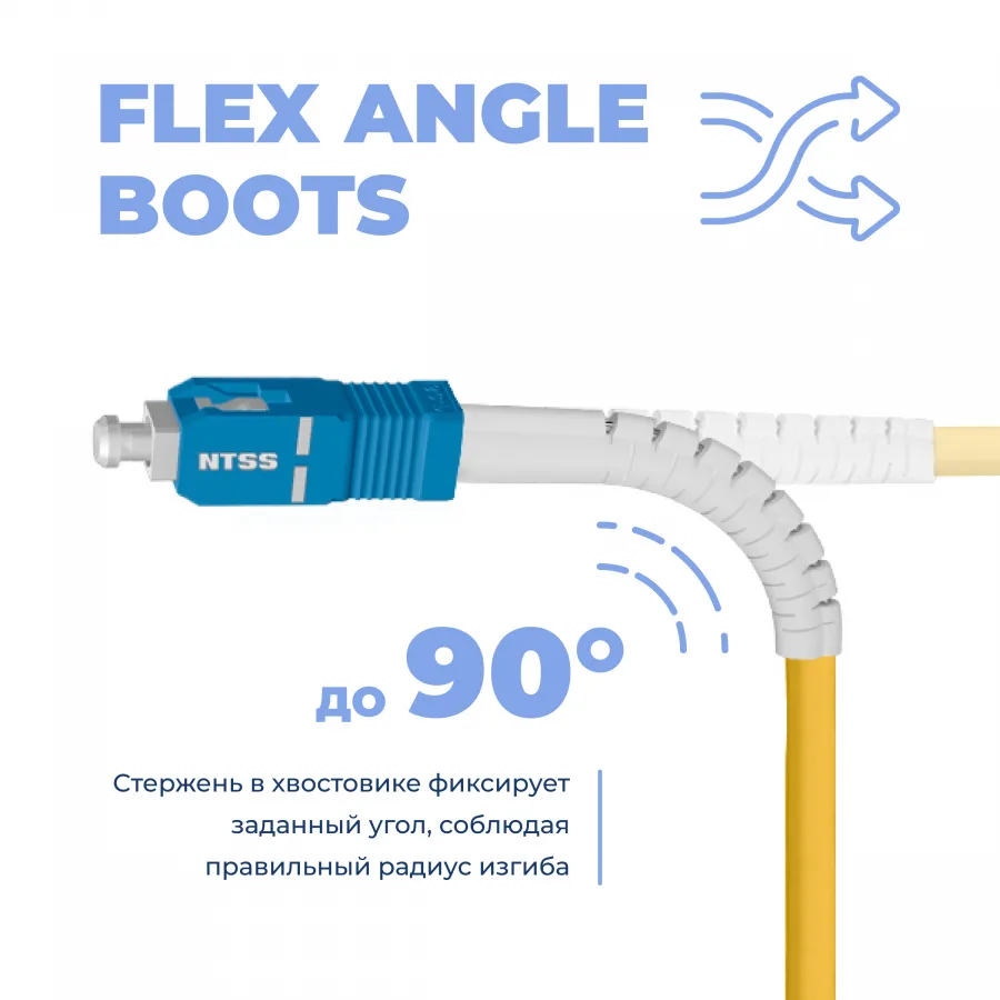 Шнур оптический NTSS dpc Flex Angle Boot SCfab/UPC-SCfab/UPC 9/125 3.0мм 3м LSZH (патч-корд)