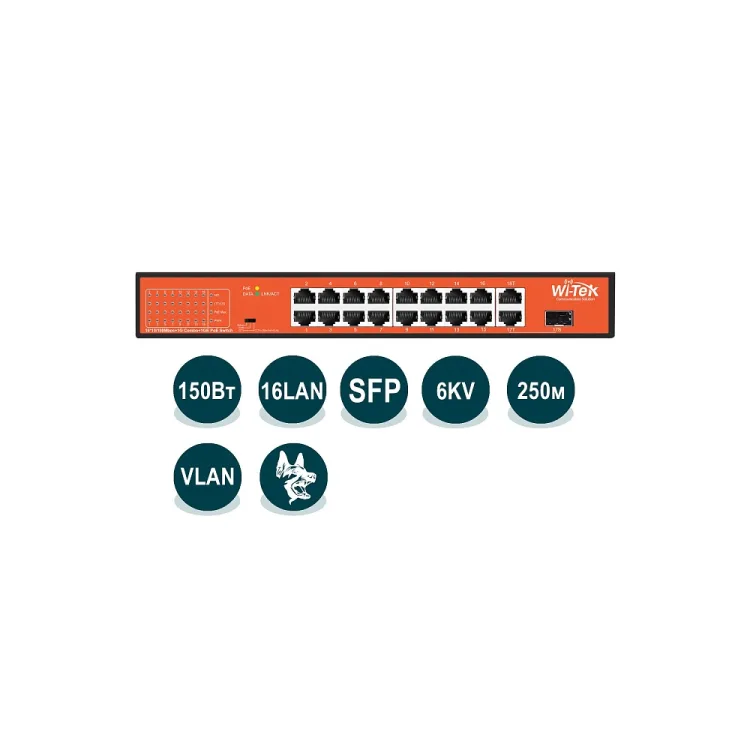 WI-PS518GH Неуправляемый коммутатор Wi-Tek