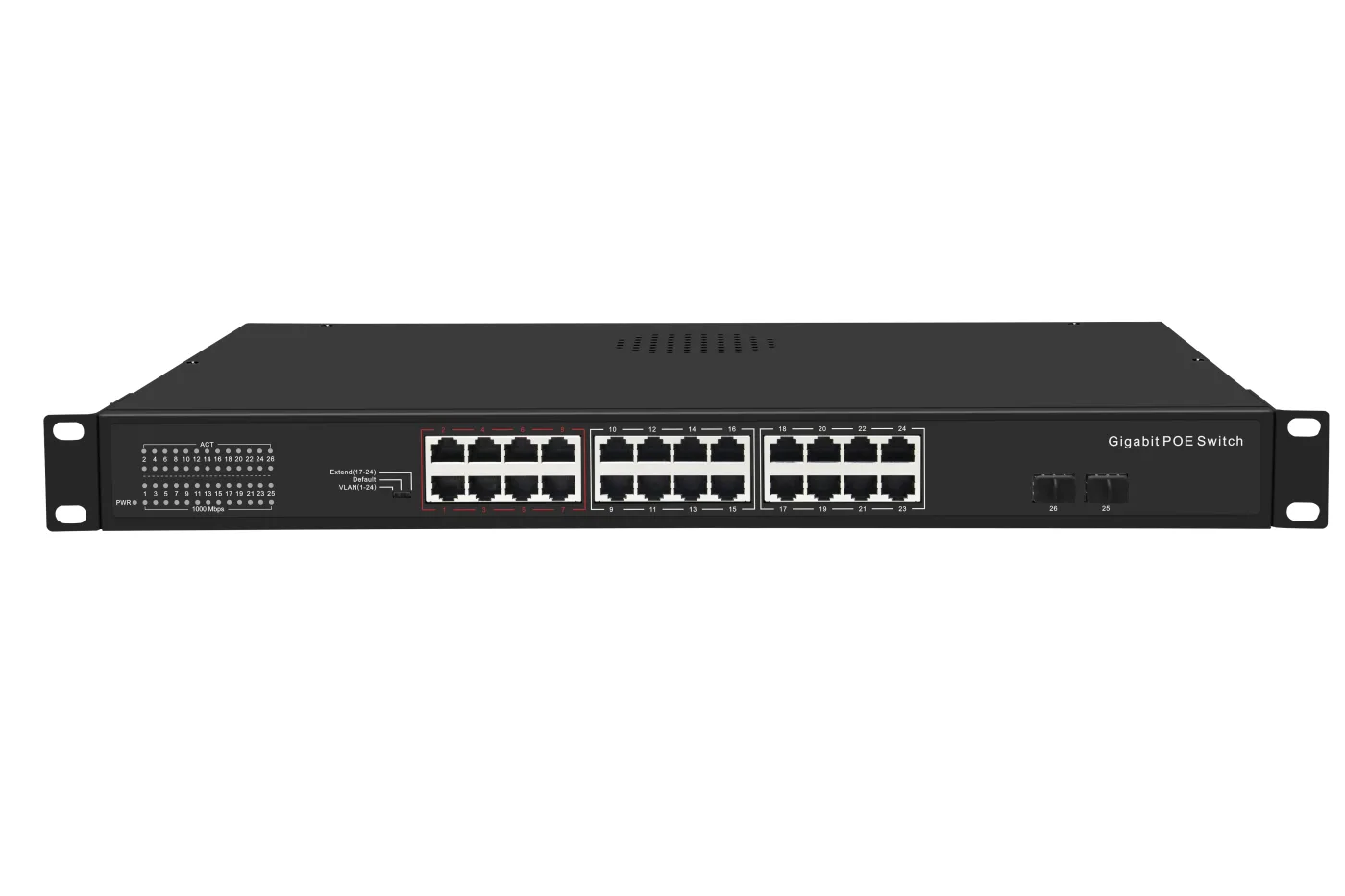 GL-SW-G005-24P Неуправляемый коммутатор PoE, 24*10/100/1000 Мбит/с PoE (802.3af/at), 17-24 порт до 250 метров cat6, 400Вт NIKOMAX