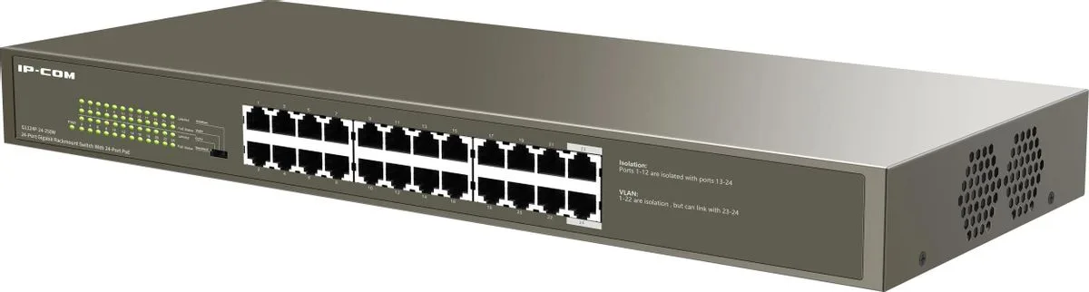 G1124P-24-250W 24-х портовый неуправляемый PoE коммутатор IP-COM