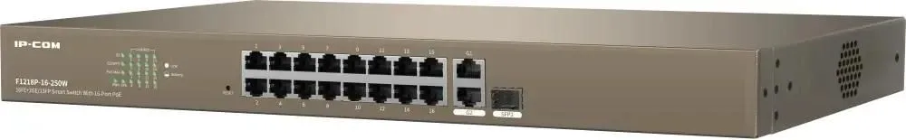 F1218P-16-250W 19-ти портовый управляемый PoE коммутатор IP-COM