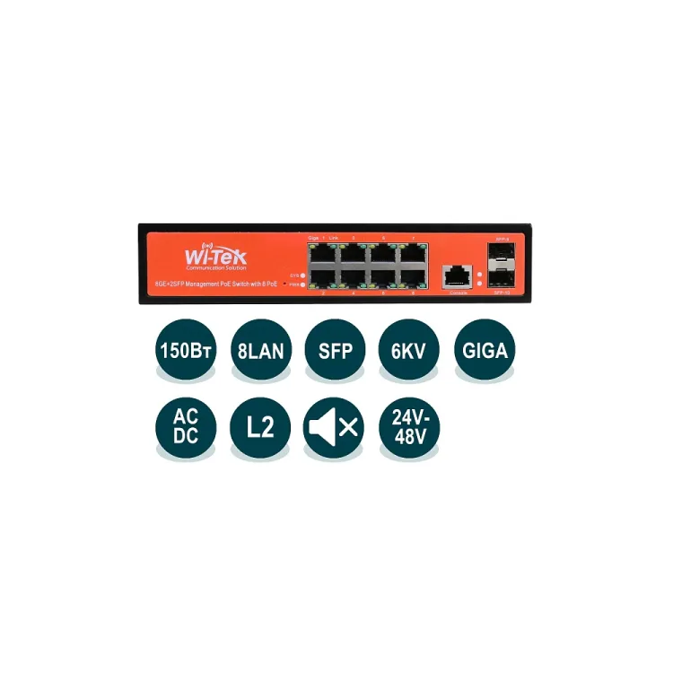 WI-PMS310GF-Alien Управляемый гигабитный L2 коммутатор Wi-Tek