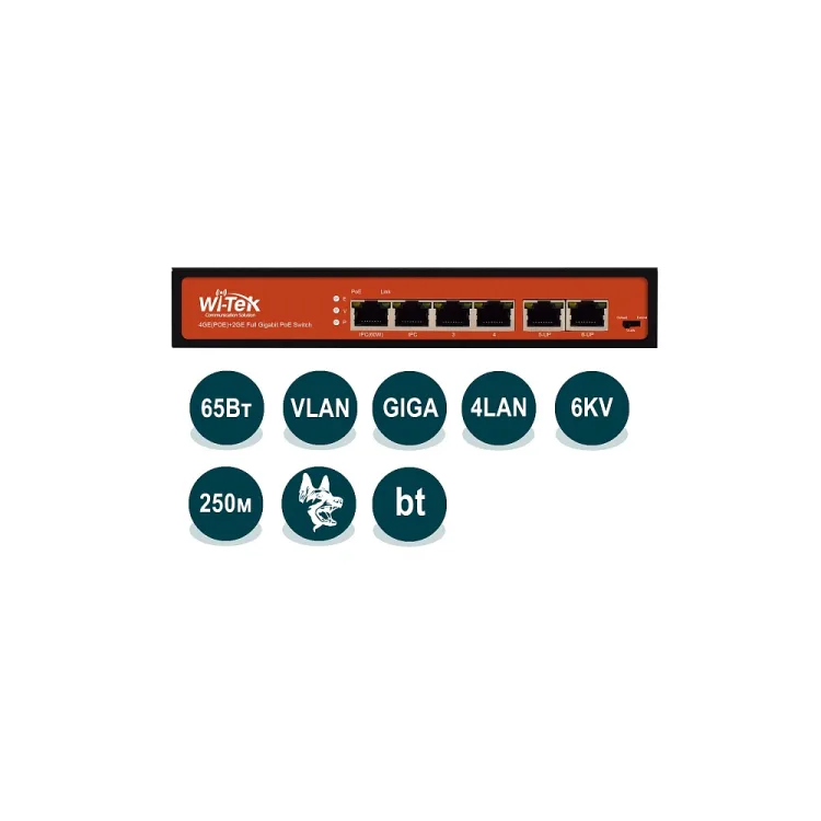 WI-PS305G v2 Неуправляемый коммутатор Wi-Tek