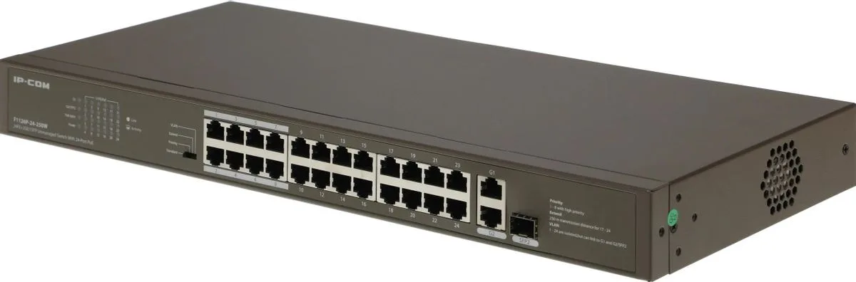 F1126P-24-250W 24-х портовый PoE-коммутатор IP-COM