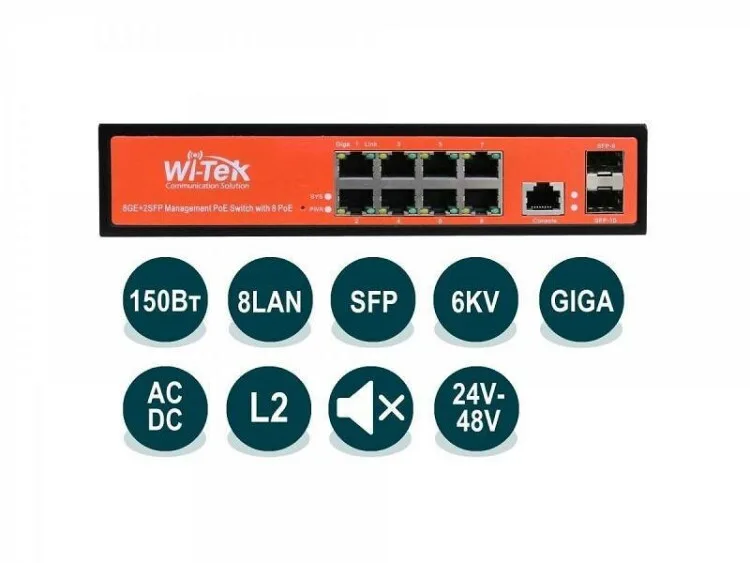 WI-PMS310GF-Alien Управляемый гигабитный L2 коммутатор Wi-Tek (следы монтажа, комплектация: только коммутатор)