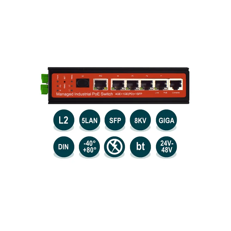 WI-PMS305GF-I 6-ти Портовый промышленный управляемый L2 PoE коммутатор Wi-Tek