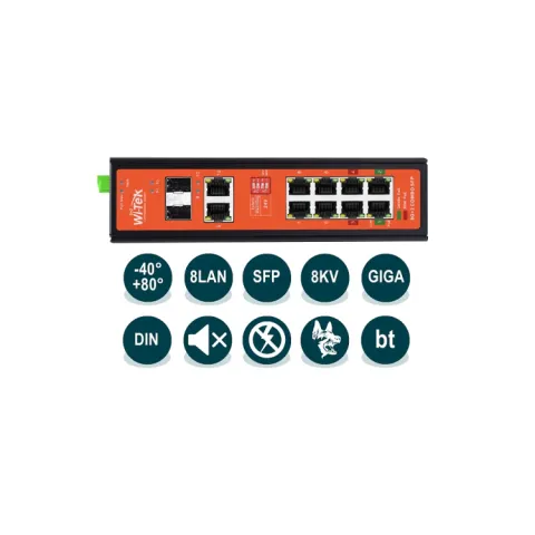 WI-PS310GF-I v2 Промышленный неуправляемый коммутатор Wi-Tek