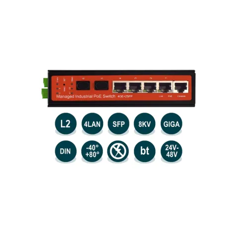 WI-PMS306GF-I Промышленный управляемый L2 коммутатор Wi-Tek