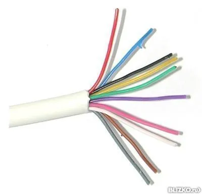 КСВВ 10х0.4. Кабель для систем охранно-пожарной сигнализации